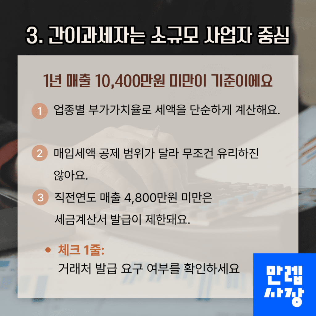간이과세자는 소규모 사업자 중심