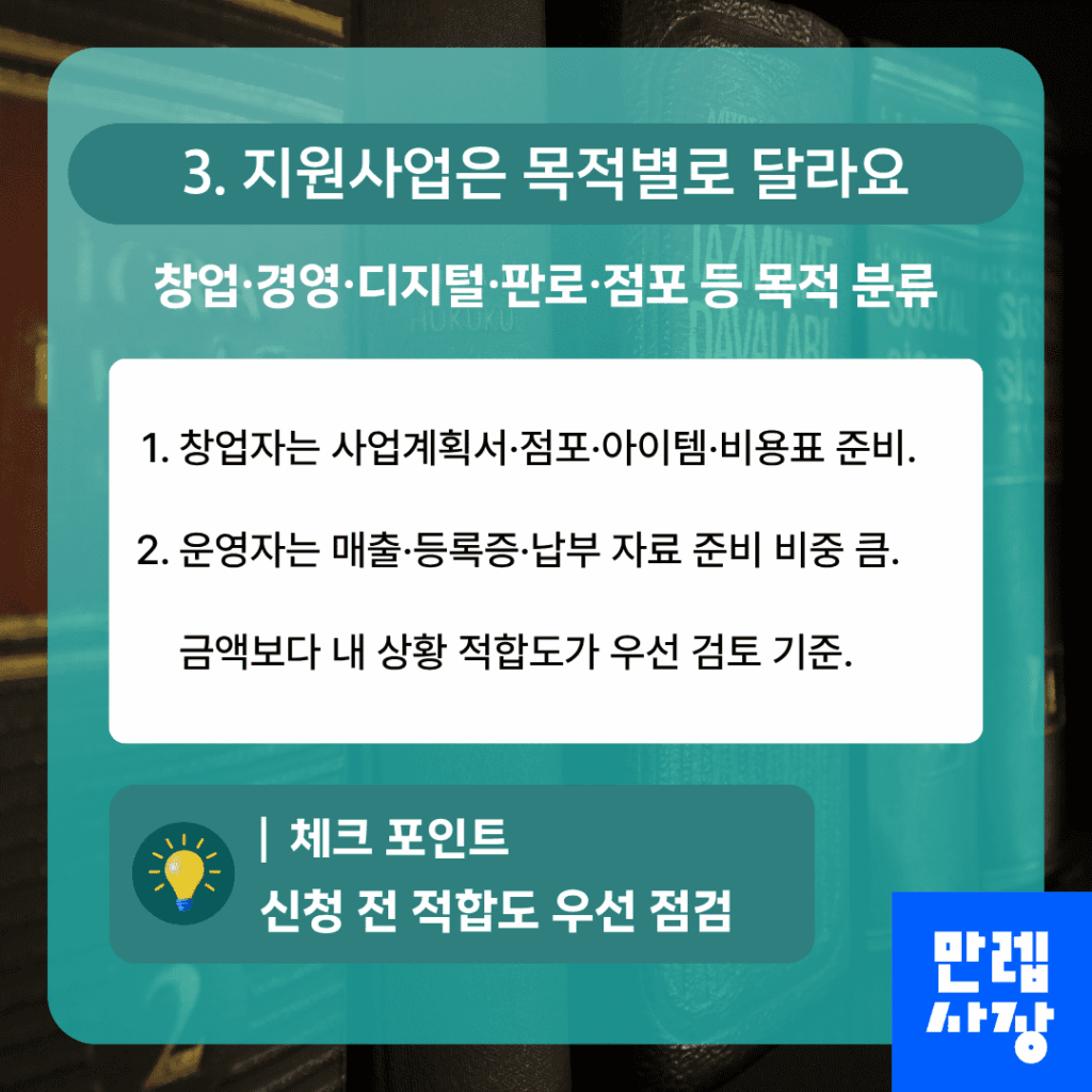 지원 목적별 분류