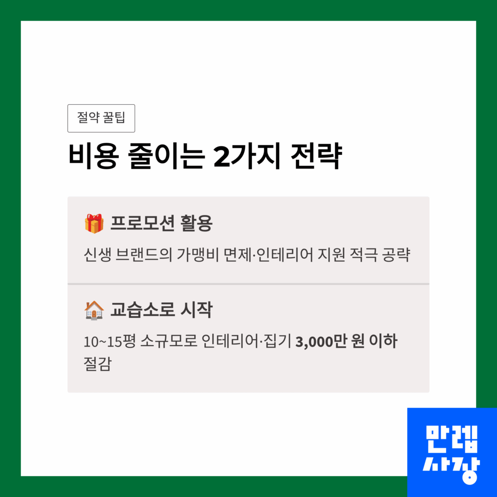 비용 줄이는 전략 2가지 안내