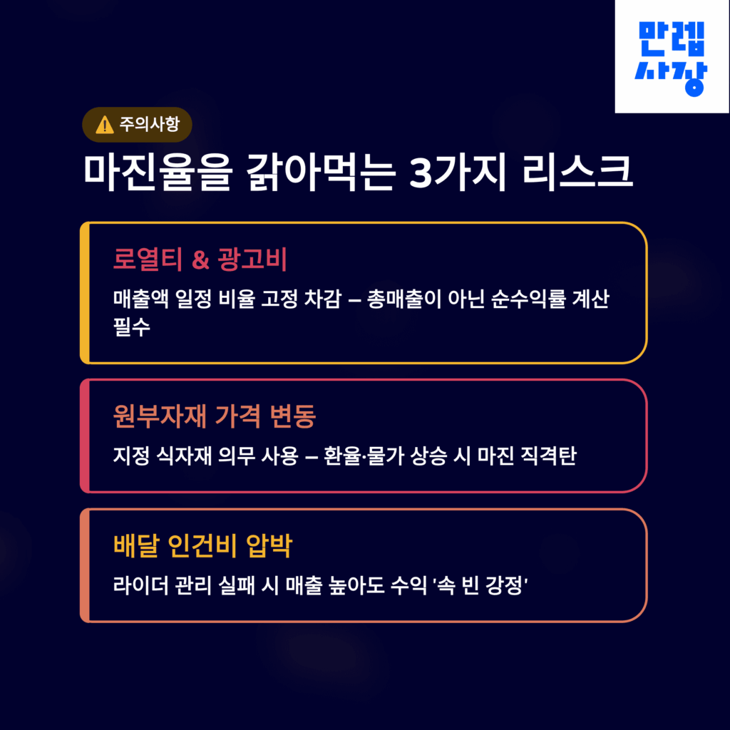 리스크 3가지 안내