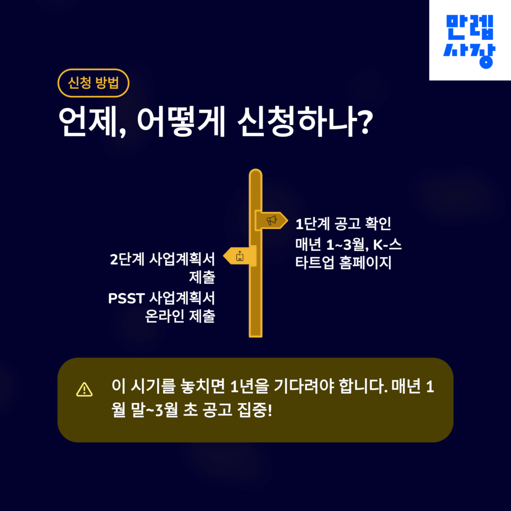 신청 방법 안내