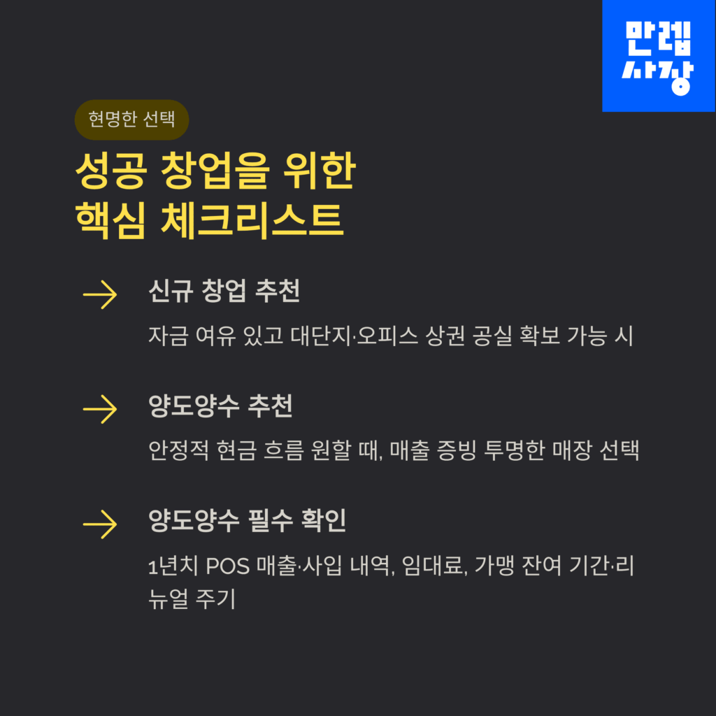 핵심 체크리스트 안내