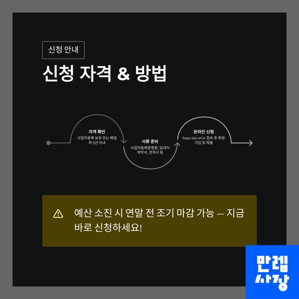 자격 요건 및 간편 신청법