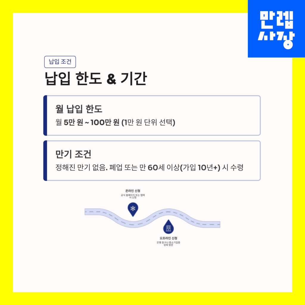 한도 및 기간 안내