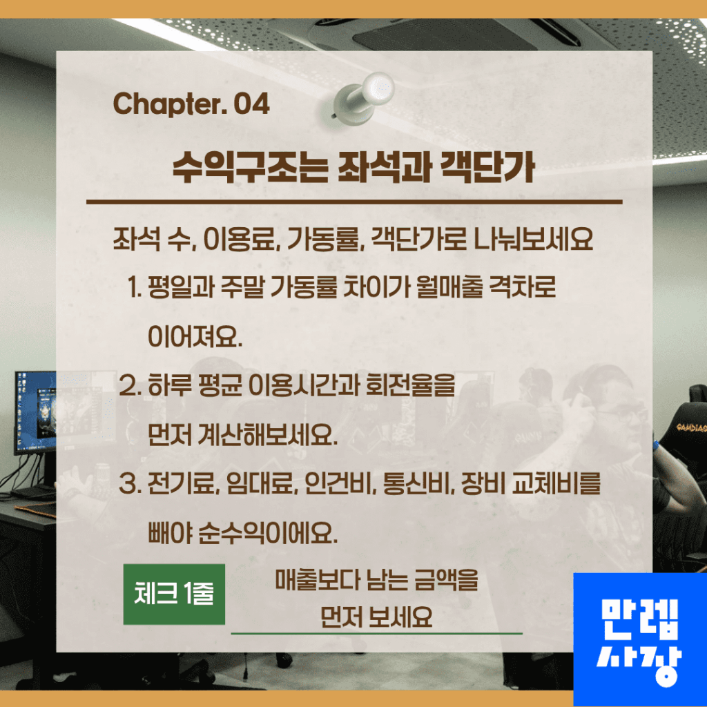 수익구조는 좌석과 객단가
