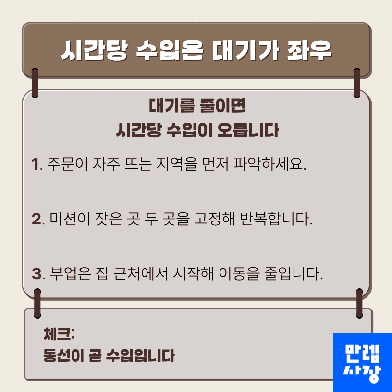 시간당 수입은 대기가 좌우