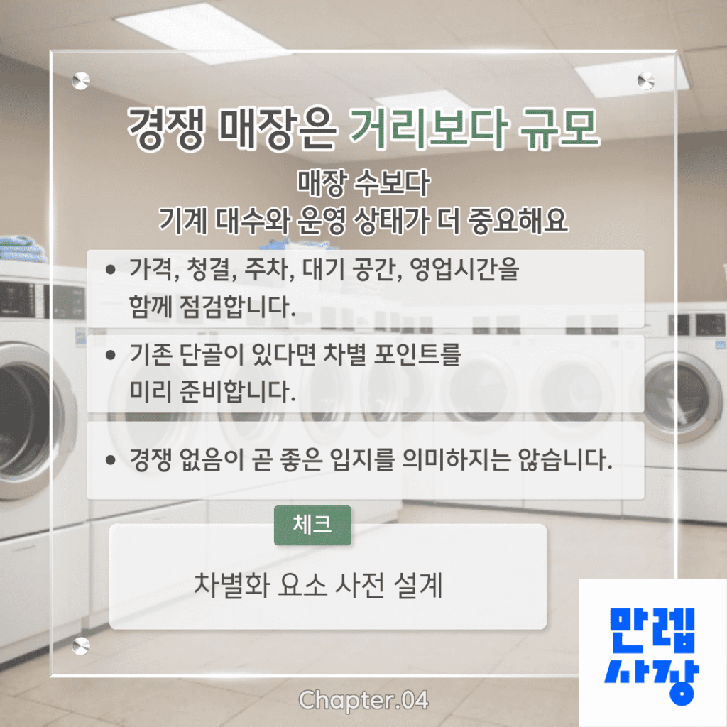 경쟁 매장 점검