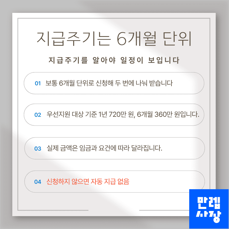 지급주기는 6개월 단위