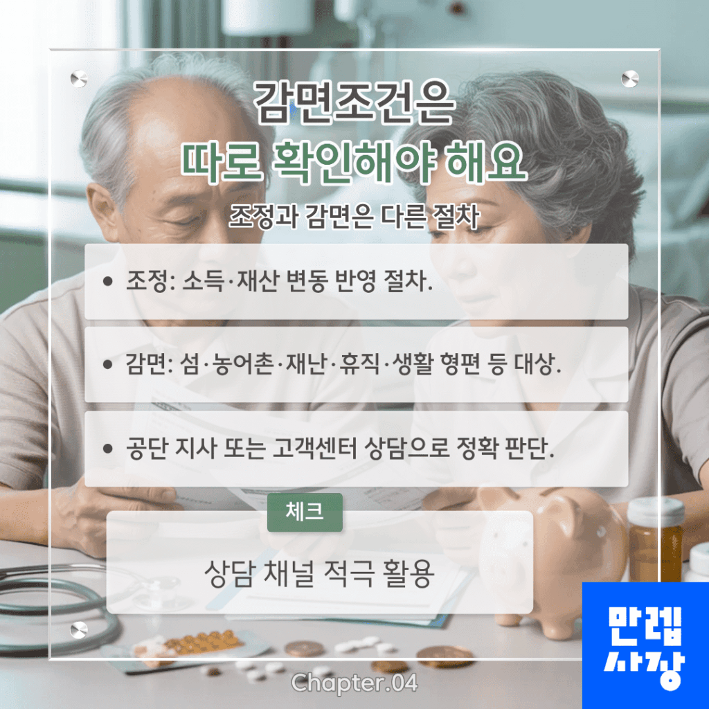 감면조건 별도 점검