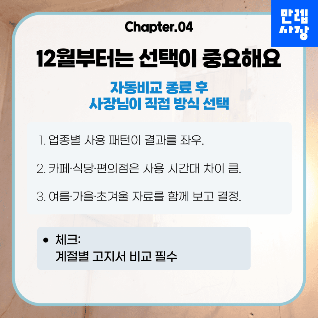 12월 이후 직접 선택 단계