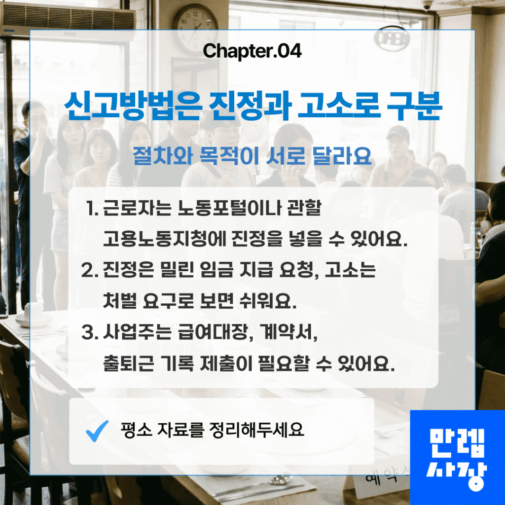 신고방법은 진정과 고소로 구분