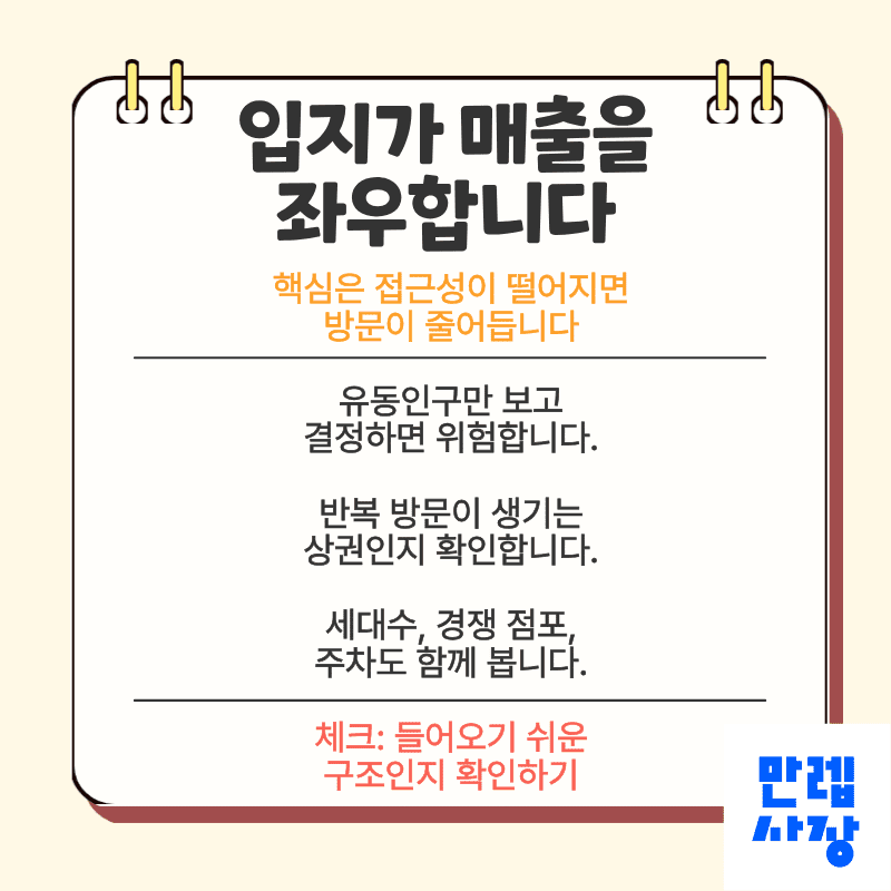 입지가 매출에 미치는 영향
