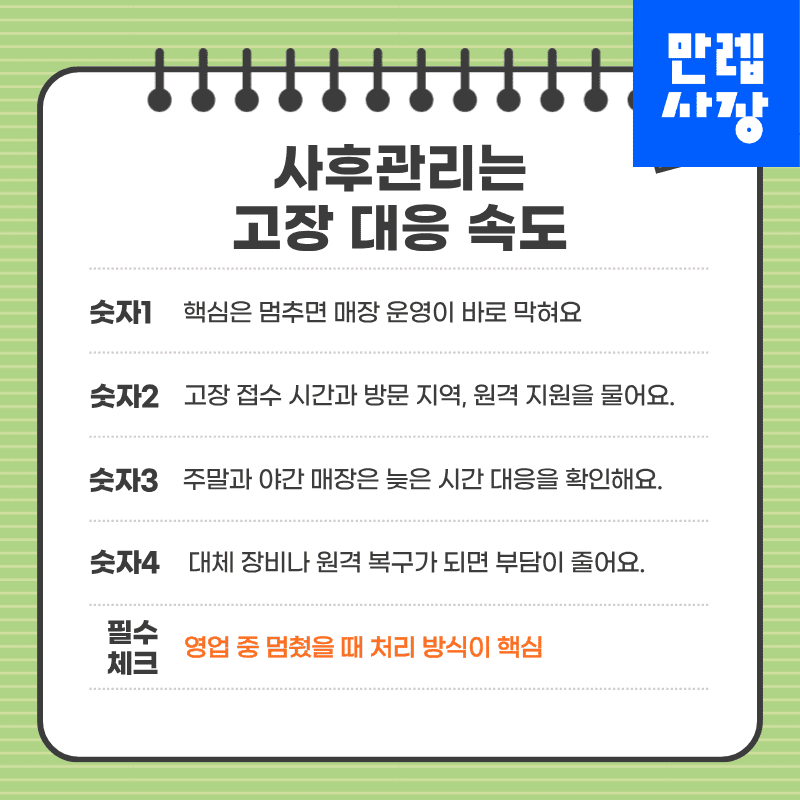 사후관리 대응 속도