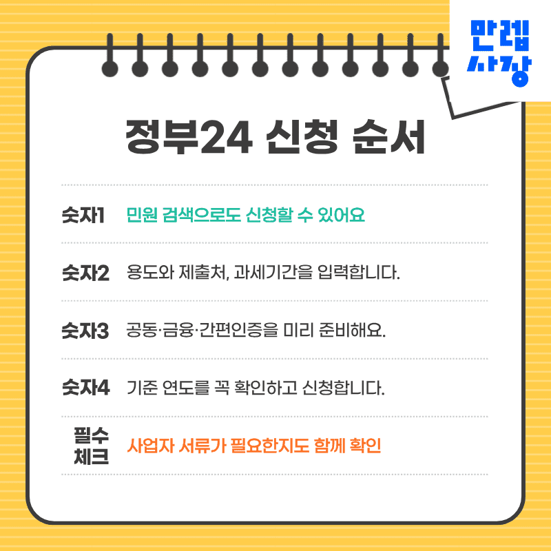 정부24 신청 순서