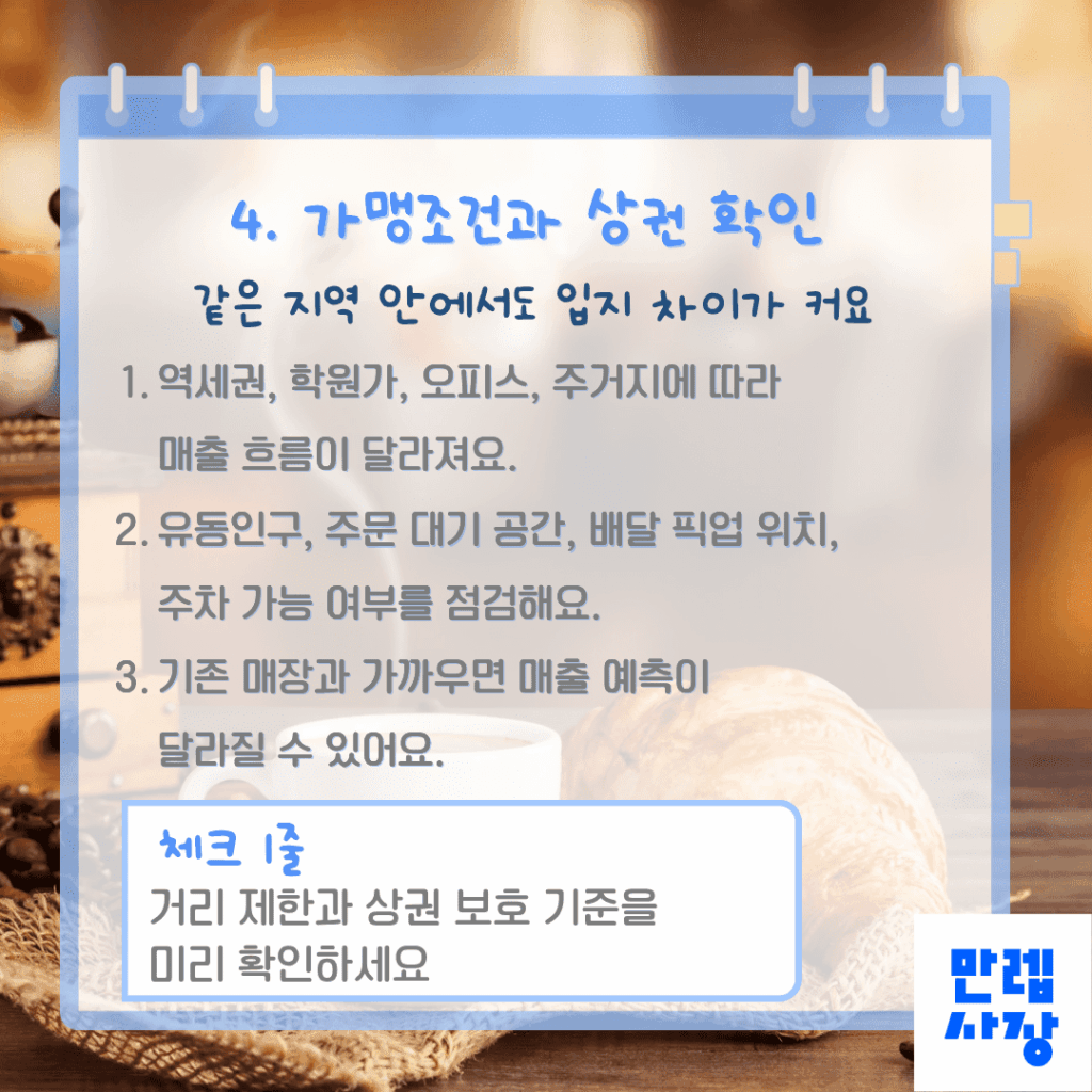 가맹조건과 상권 확인