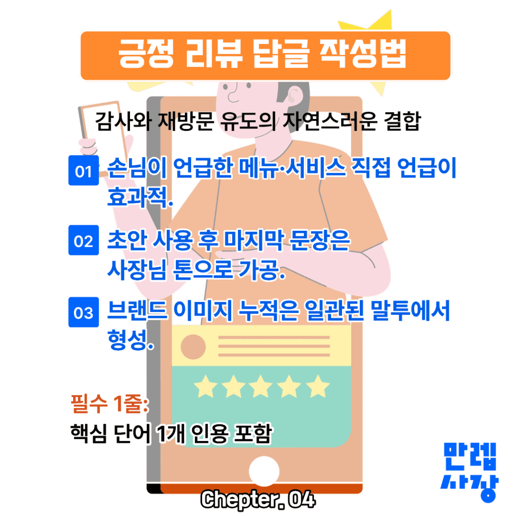 긍정 응대 작성 기준
