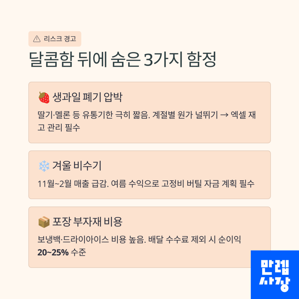 3가지 주의사항 안내