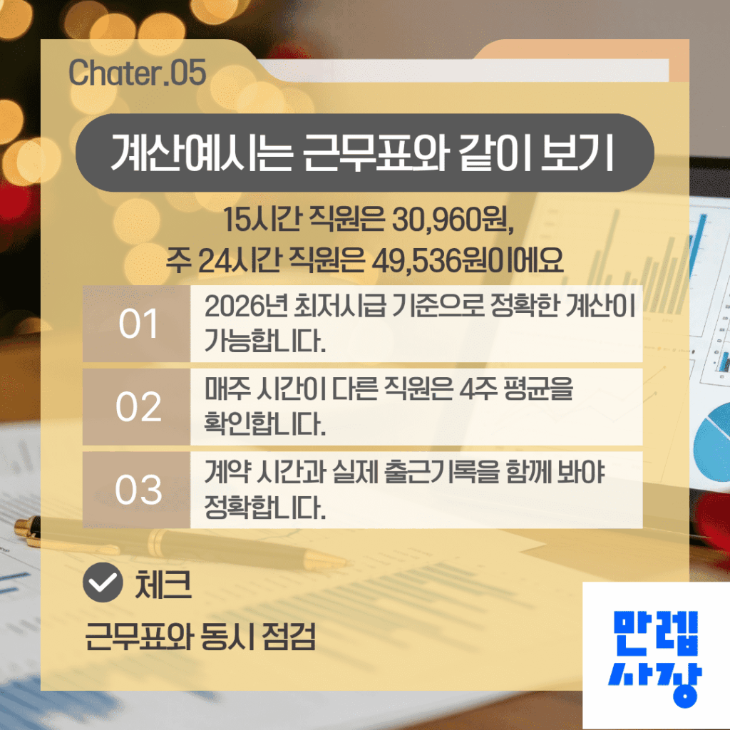 근무표와 함께 보는 계산예시
