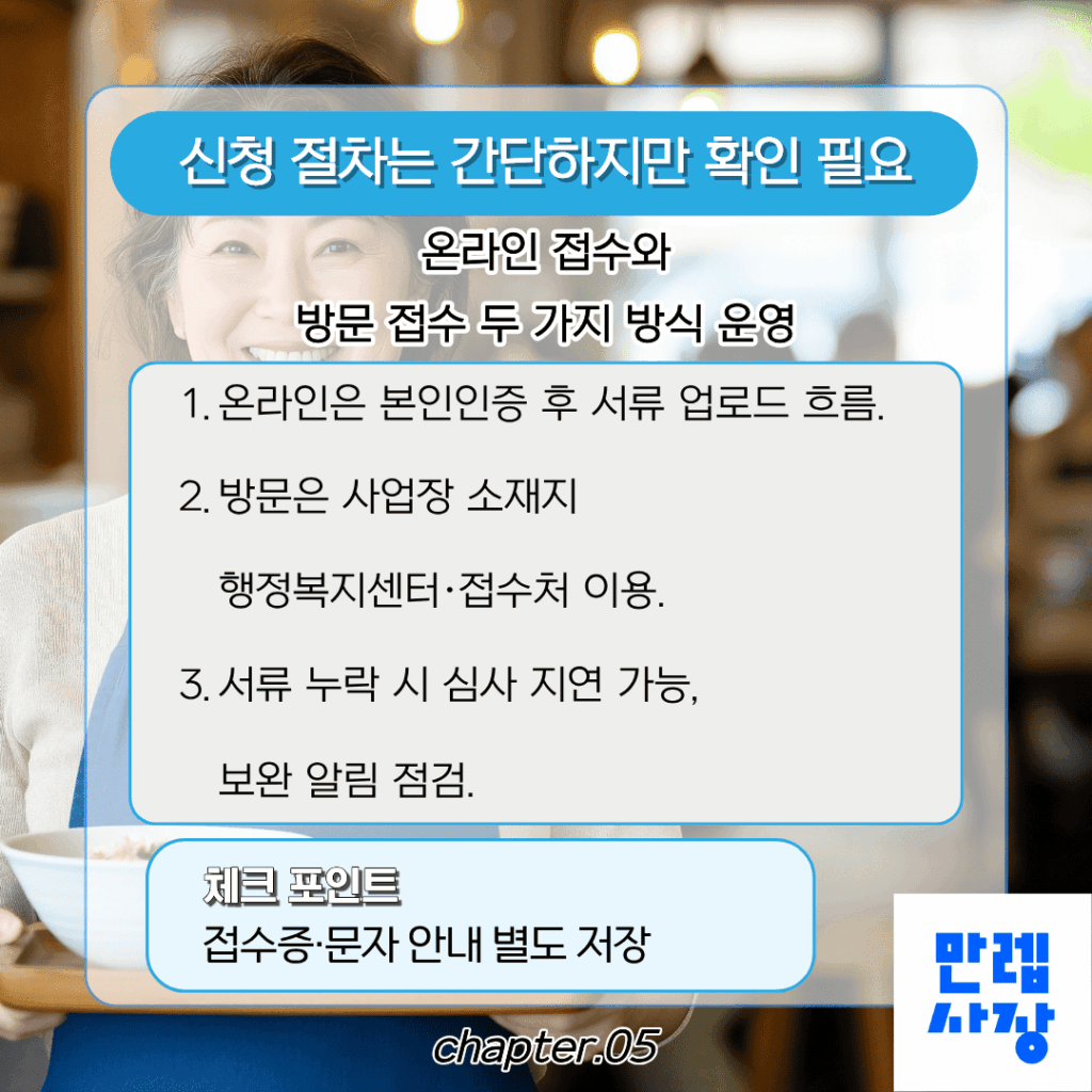 신청 절차 흐름