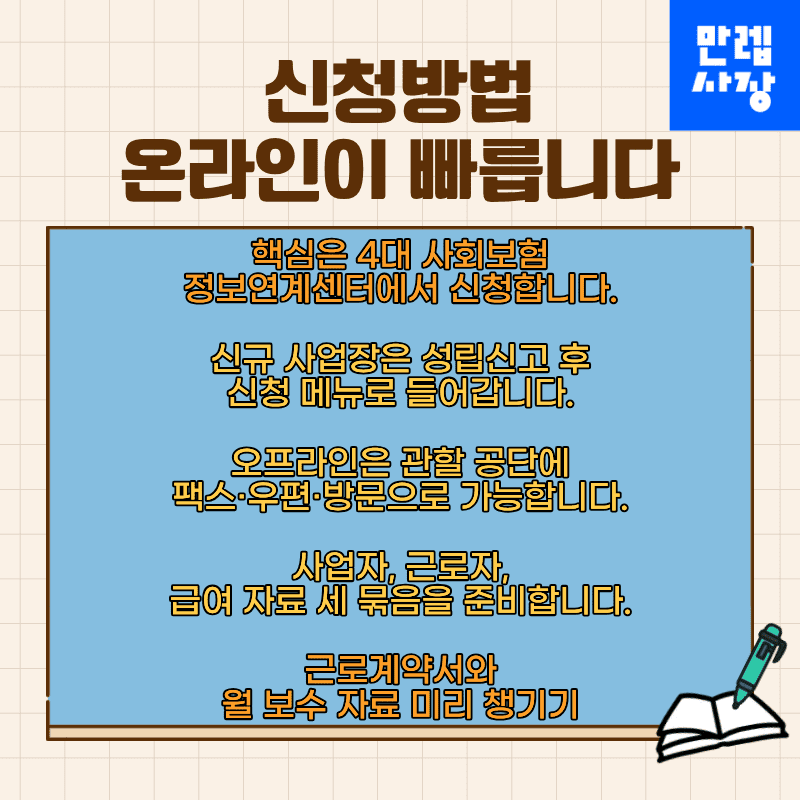 신청 절차