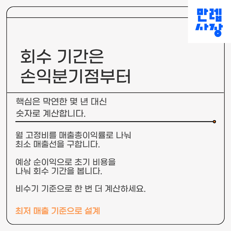 회수 기간은 손익분기점 계산부터