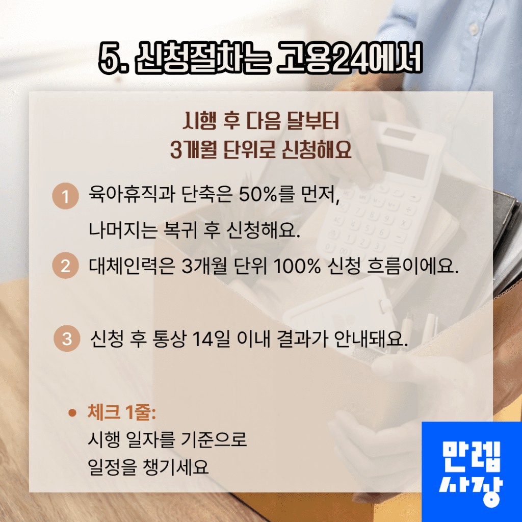 신청절차는 고용24에서 진행