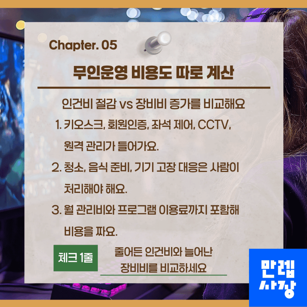 무인운영 비용도 따로 계산