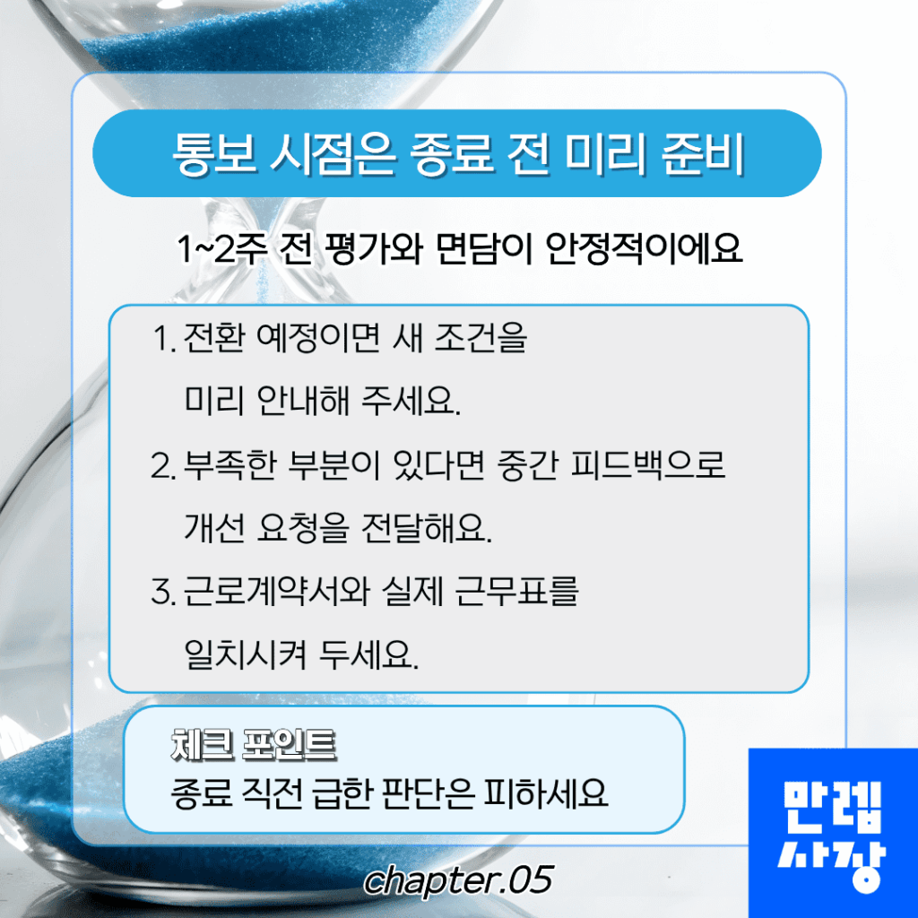 통보 시점은 종료 전 미리 준비