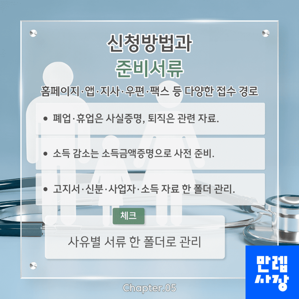 신청 절차와 준비 서류