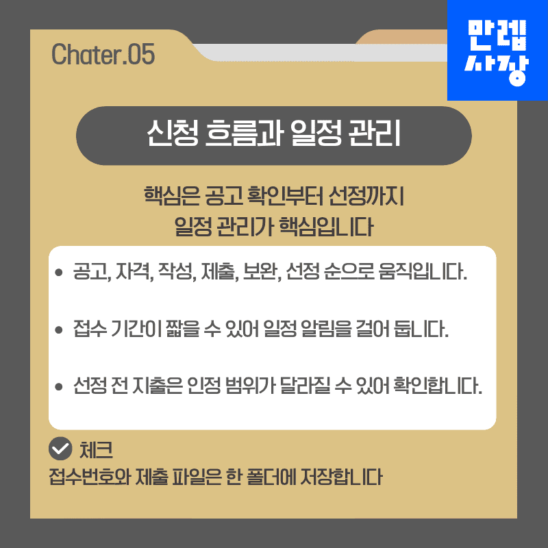 신청 흐름과 일정 관리