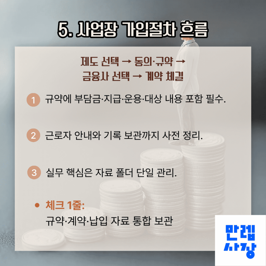 사업장 가입 절차