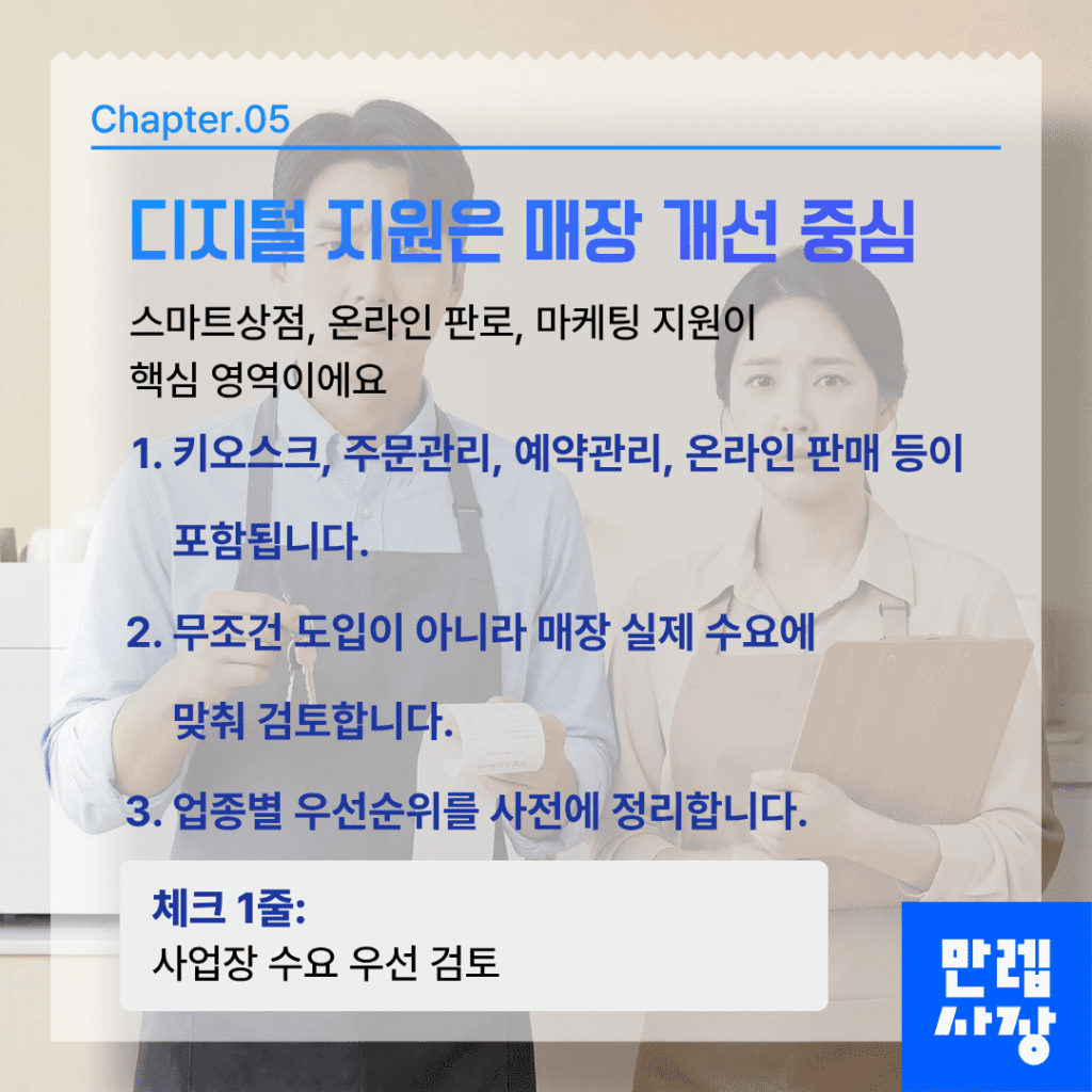 디지털 지원 검토
