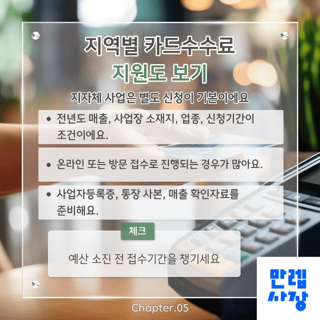 지역별 카드수수료 지원도 보기