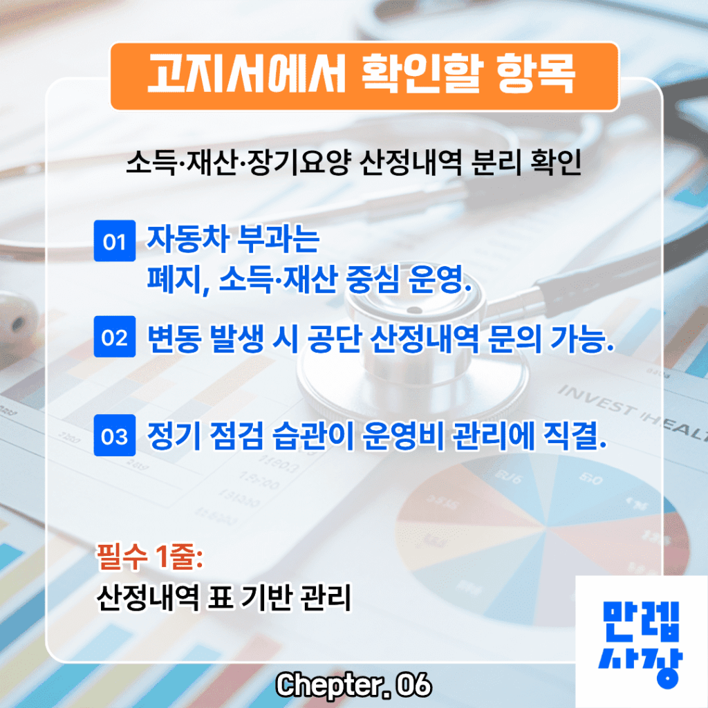 고지서 확인 포인트