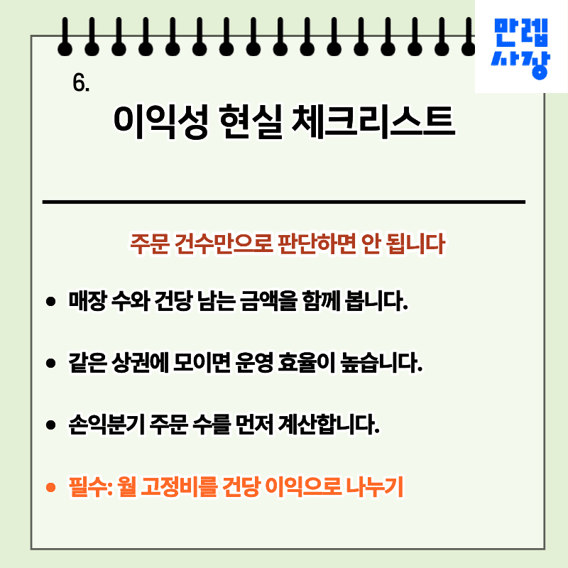 이익성 점검
