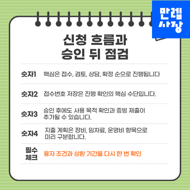신청 흐름과 승인 후 관리