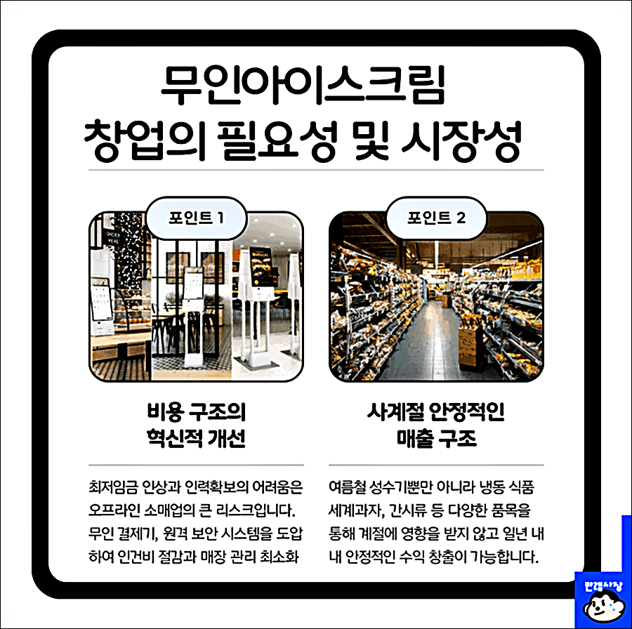 무인아이스크림 창업의 필요성과 시장성