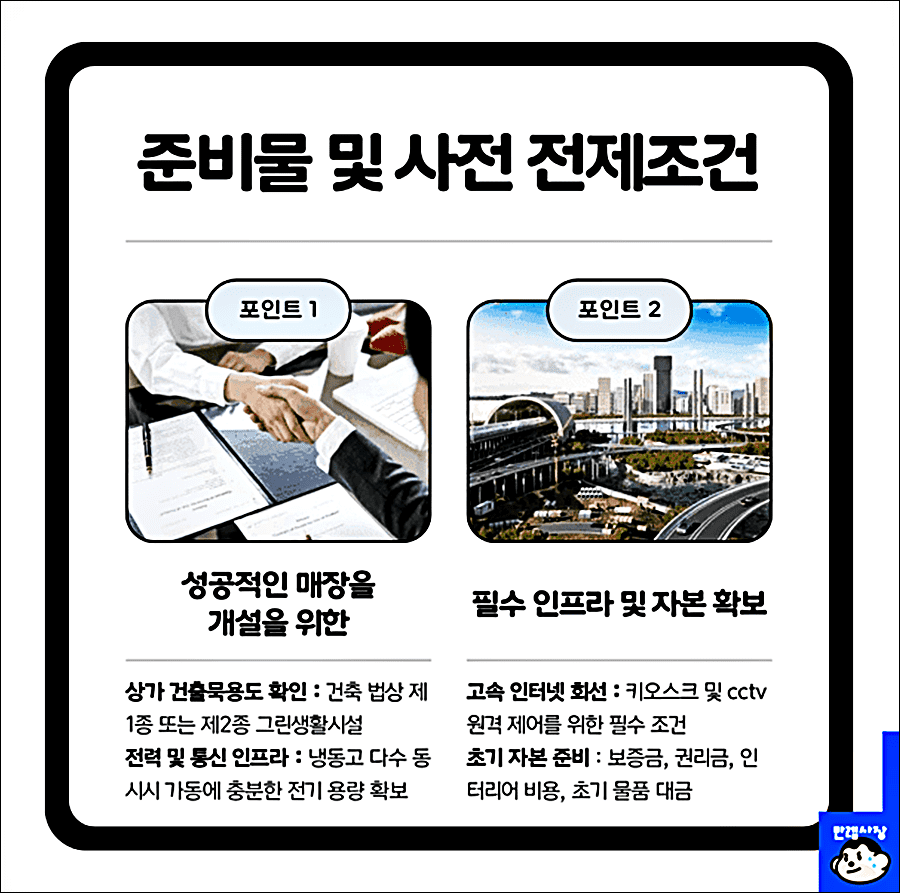 준비물 및 사전 전제조건