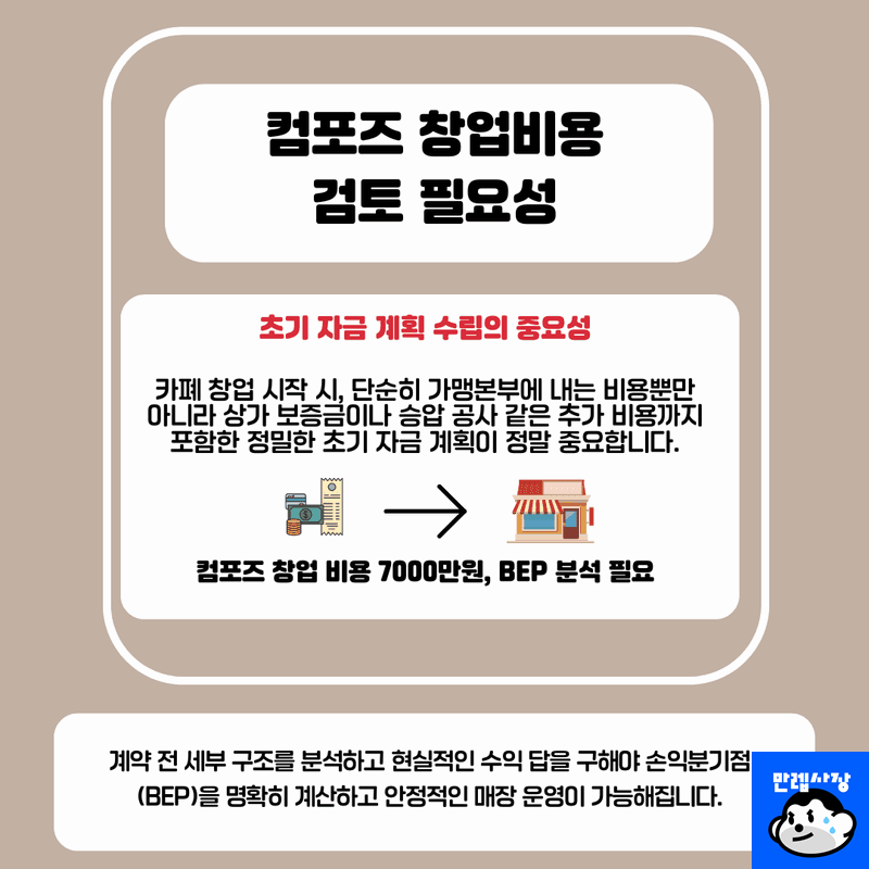 정밀한 창업 자금 계획의 필요성
