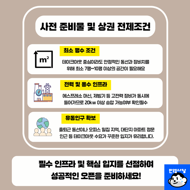 매장 개설 전 필수 확인 조건