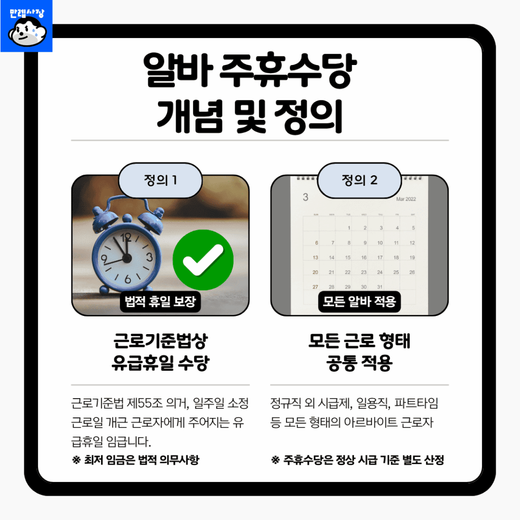 알바 주휴수당 개념 및 정의
