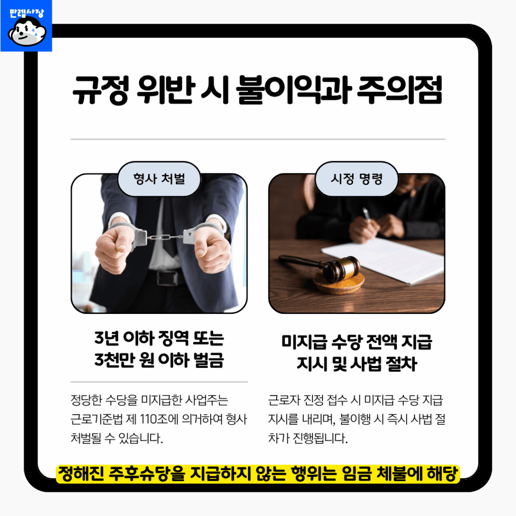 규정 위반 시 불이익과 주의사항