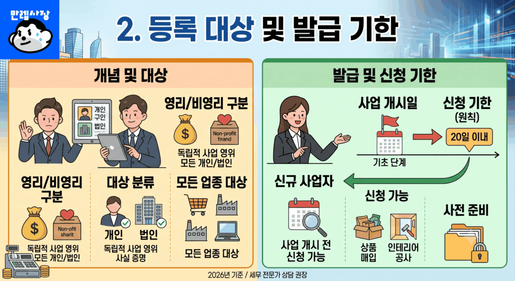 소득을 지급받을 때 원천징수 제도가 적용되는 경우, 고용주가 미리 일정 세액을 공제한 뒤 국세청에 대리 납부합니다. 이 과정에서 적용되는 구체적인 세액 계산 구조는 다음과 같습니다.