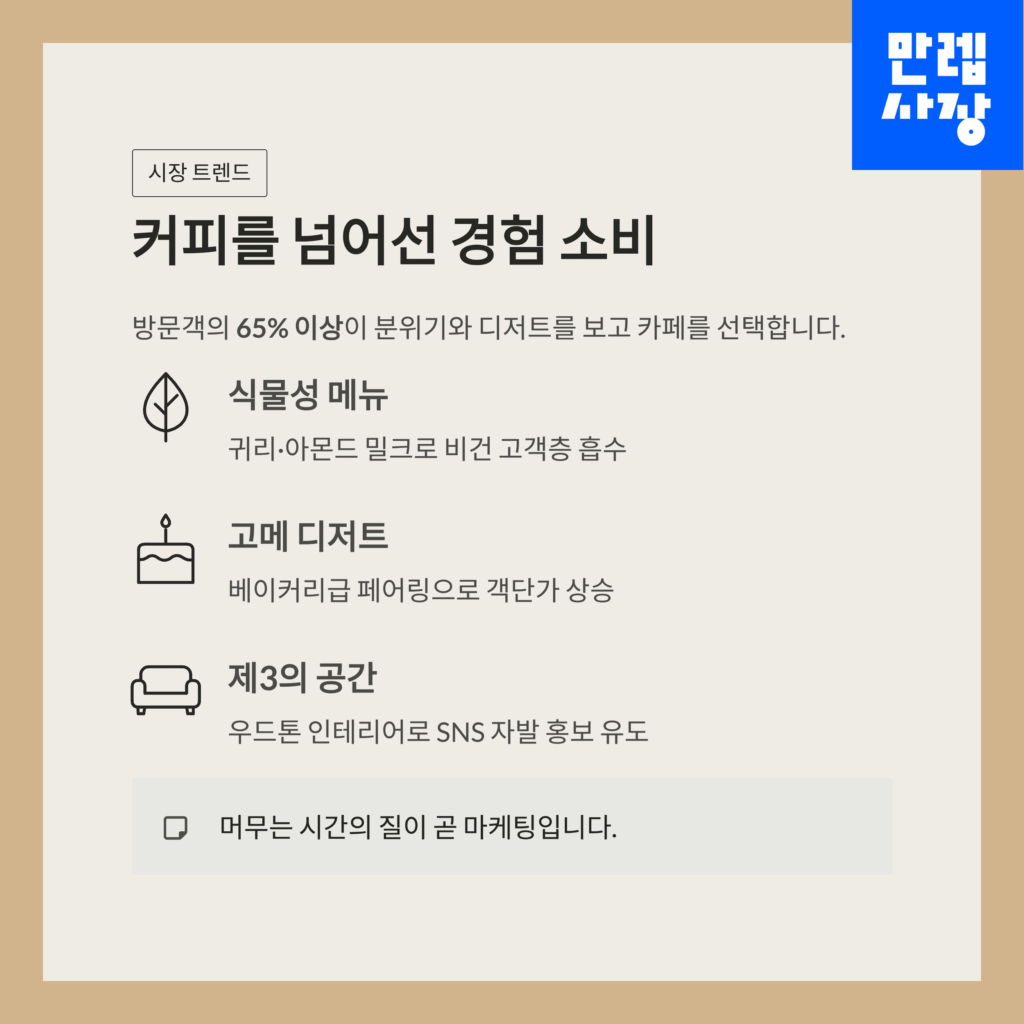 소비경험