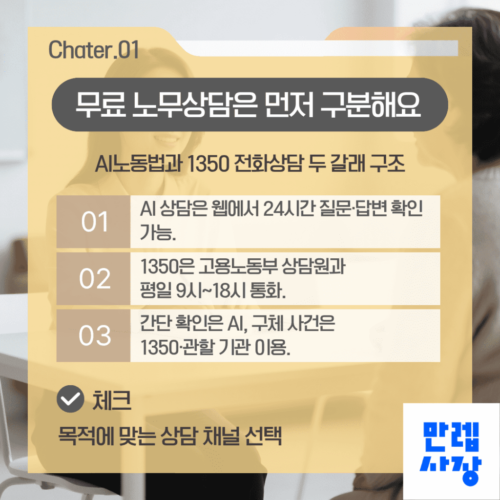 상담 채널 구분