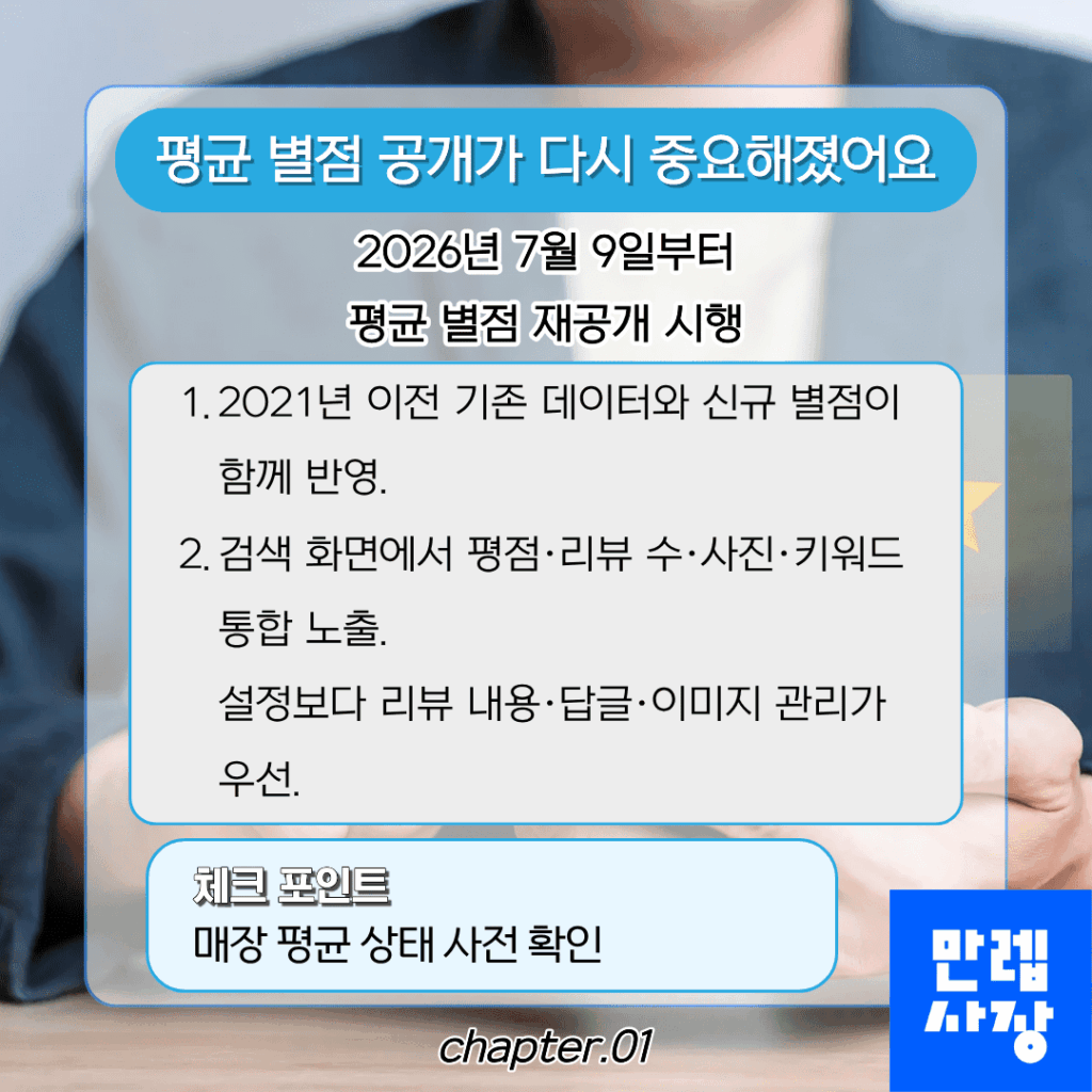 평균 공개 재개 배경
