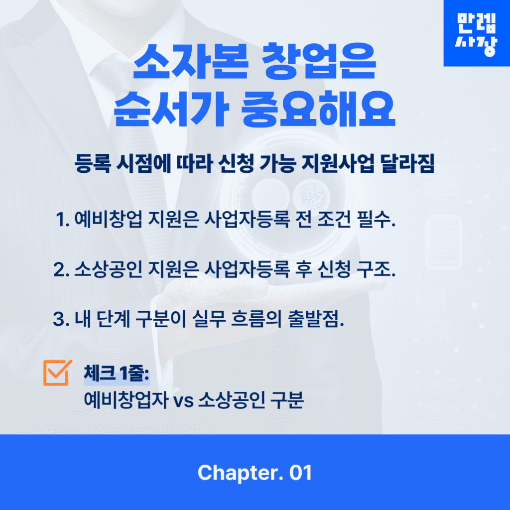준비 순서 판정 원리