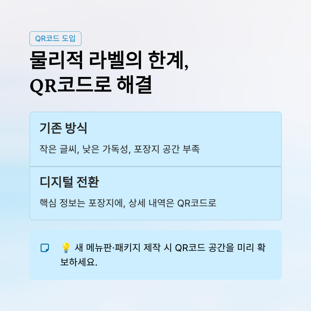 QR코드 도입