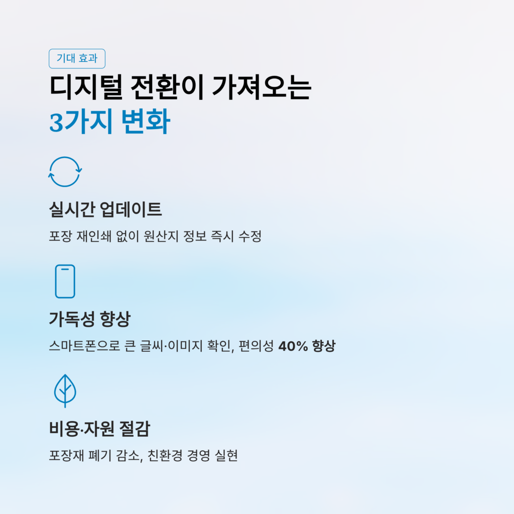 기대효과 3가지