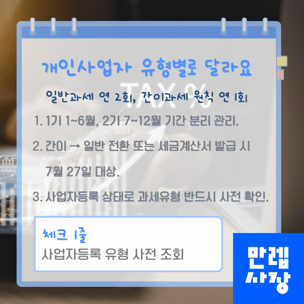 개인사업자 유형 분류
